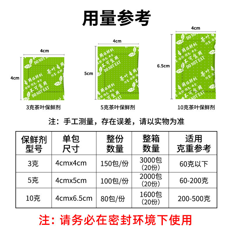 メーカー直販5グラムg茶葉保鮮剤緑茶白茶紅茶防湿脱酸素剤月餅菓子除湿剤|undefined