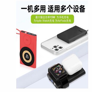 �¿����lMagsafe�����o�����늌���y�YƷLOGO�p��С�ɳ�늌�