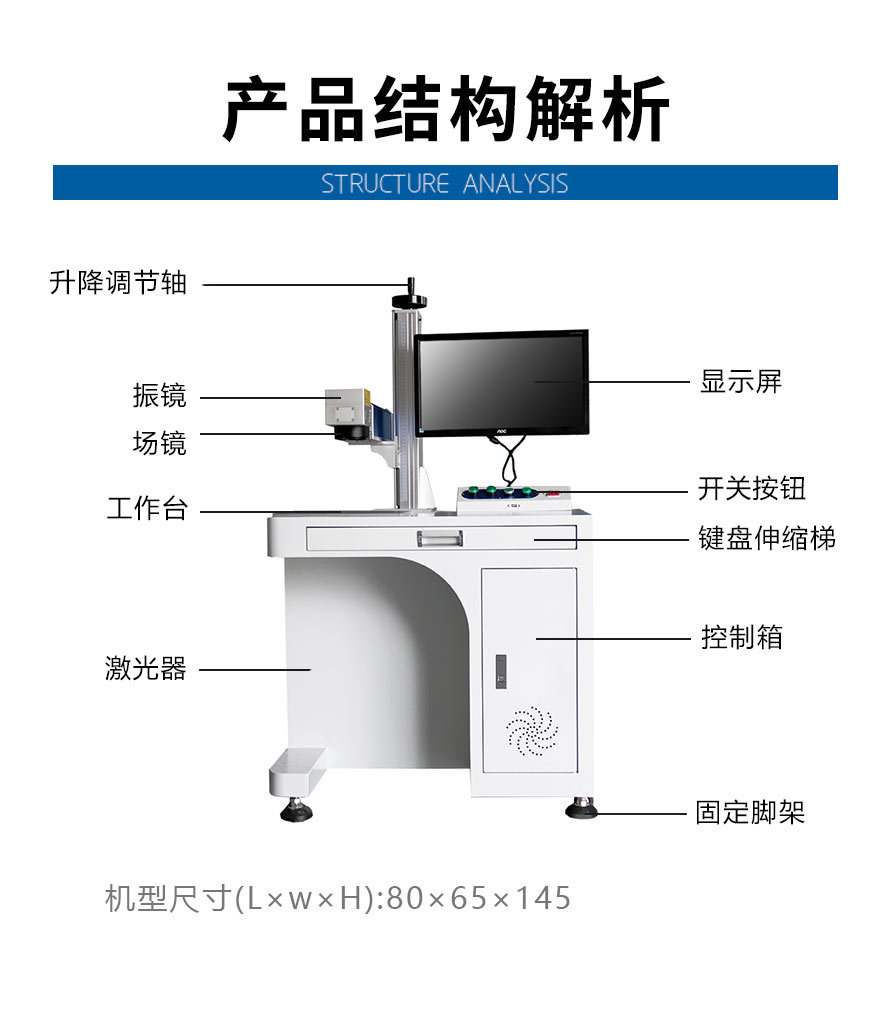 MOPA光纤详情页_05