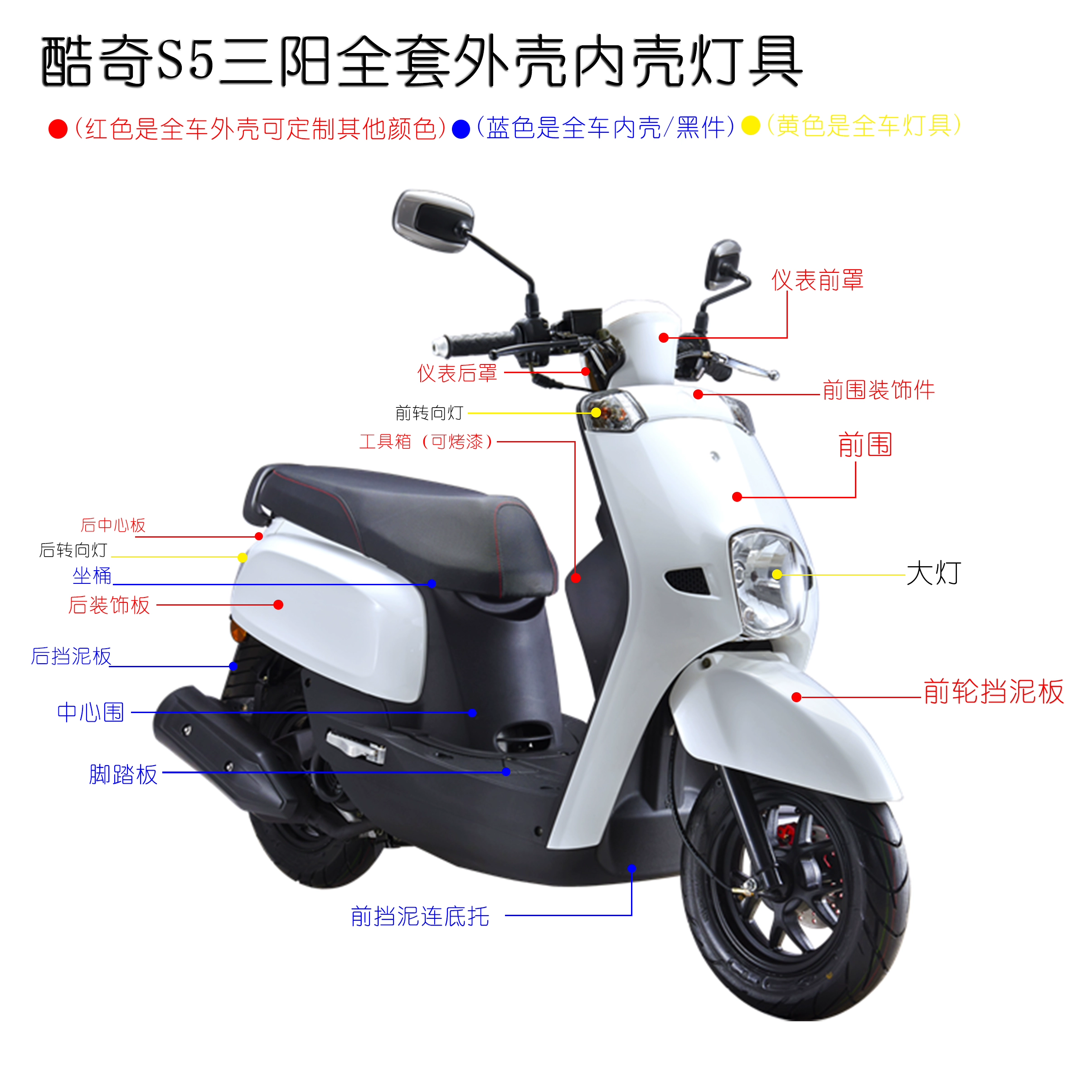 Лин Хайку мотоцикл Мото Shell Yae Cool Xiyang оригинал S5CNSY каркас полный набор пластиковых железных ламп