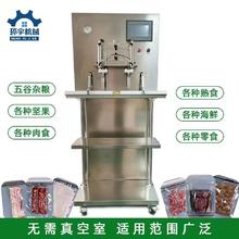 ʽ鴹ֱհbC  ǘ˶ƴʽհbC