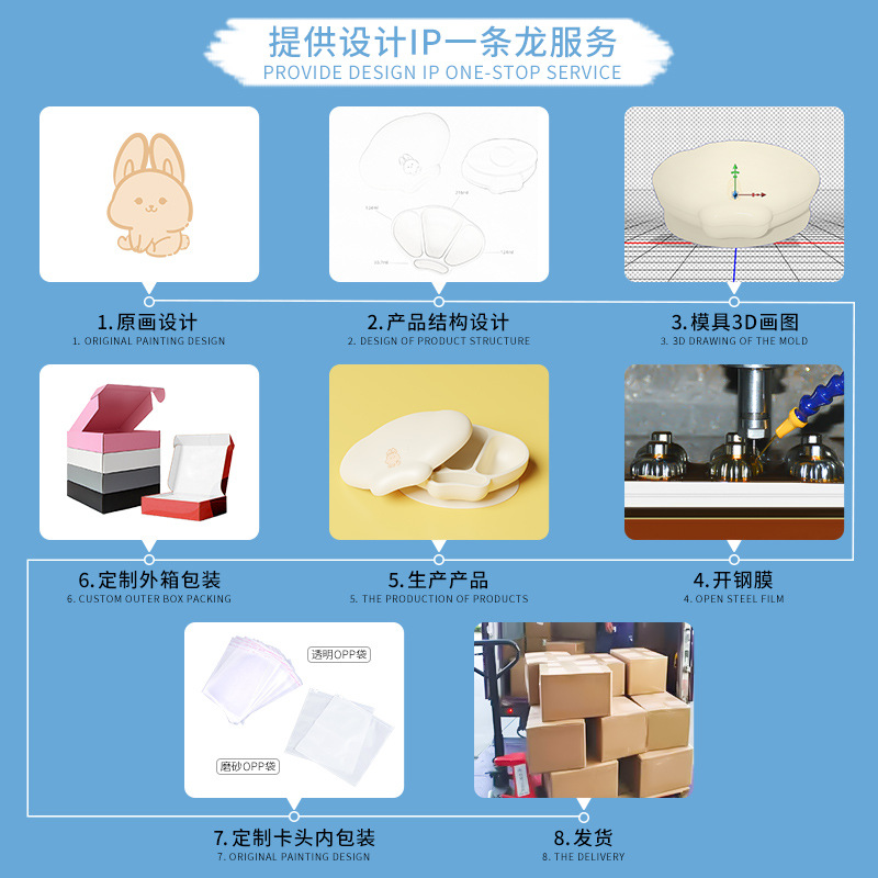 Sanxin personalizar el conjunto de alimentación de bebés, molde de acero tallado, diseño 3D, muestra de fábrica personalizada, molde abierto