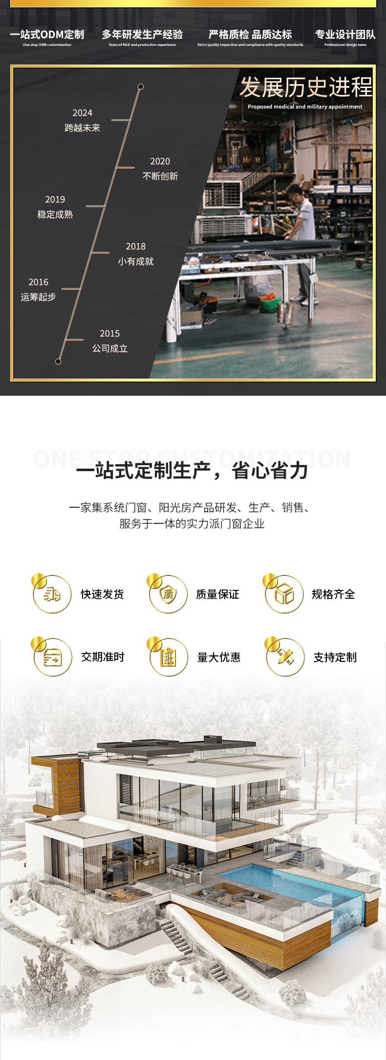 Окно распашное Yiheng Doors and Windows Серия 50 без терморазрыва