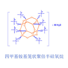 ˮ����POSS�ļ׻��@���\��۱��������̼�{�׹ܷ�ɢ�����c�²���