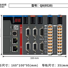 �д��ſ� CODESYS PLC���  Q8 �˶�������