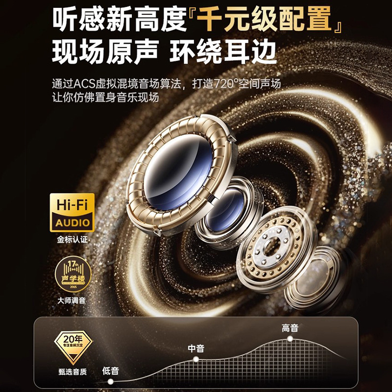 Jinyun i50 ワイヤレス Bluetooth ヘッドセット超長バッテリー寿命ダブルマーク ANC + ENC ノイズリダクション低音音楽ゲームヘッドセット|undefined
