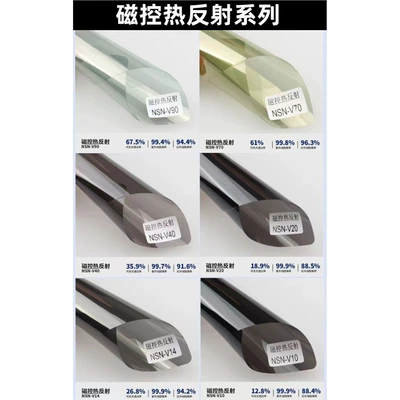 Car Solar Film, Glass Film, Heat: Automotive Film - color-magnetically-controlled-thermal-reflection-series-remark-model