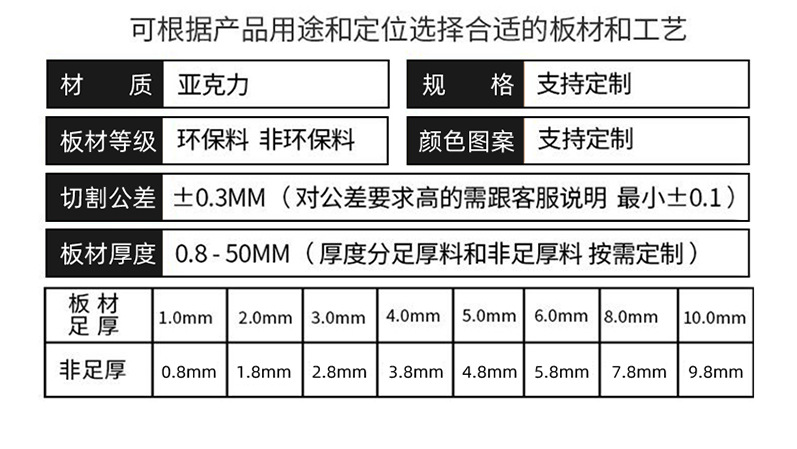 Car Sunshade Photo Clip Acrylic Quick Clip Universal DIY Car Interior Decoration Couple Family Pet Commemorative Gift