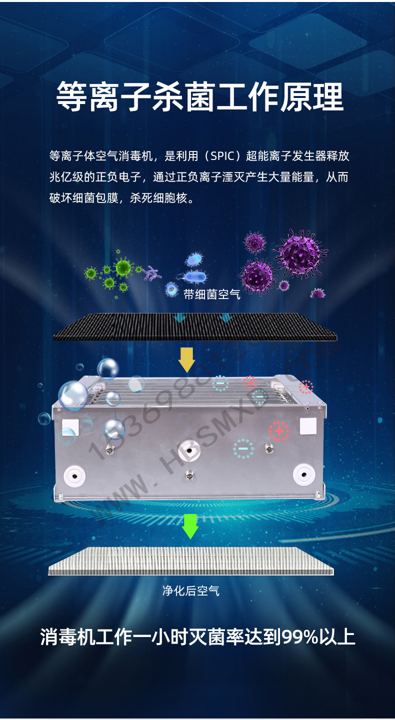 华耀森茂等离子空气消毒机