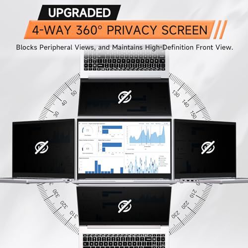 Suitable for Acer Nitro/Predator Series Laptops, Anti-Peep and Anti-Blue Light Film, 360 ° Anti-Peep Film Suitable for Acer Nitro/Predator Series Laptops, Anti-Peep and Anti-Blue Light Film, 360 ° Anti-Peep Film
