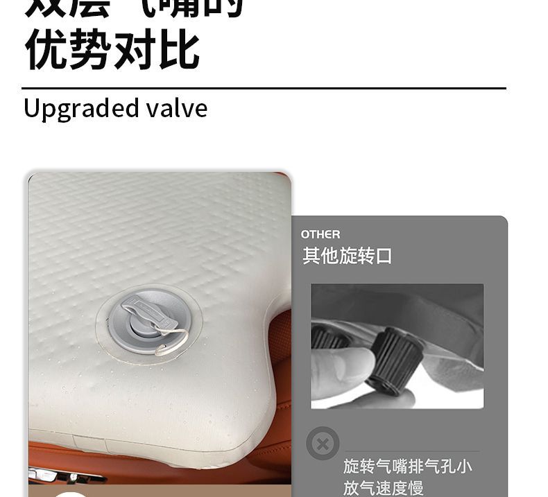 Ideal L7~ In-Car Inflatable Mattress Sleeping Pad Travel Bed Rear Seat Camping Mat for Road Trips