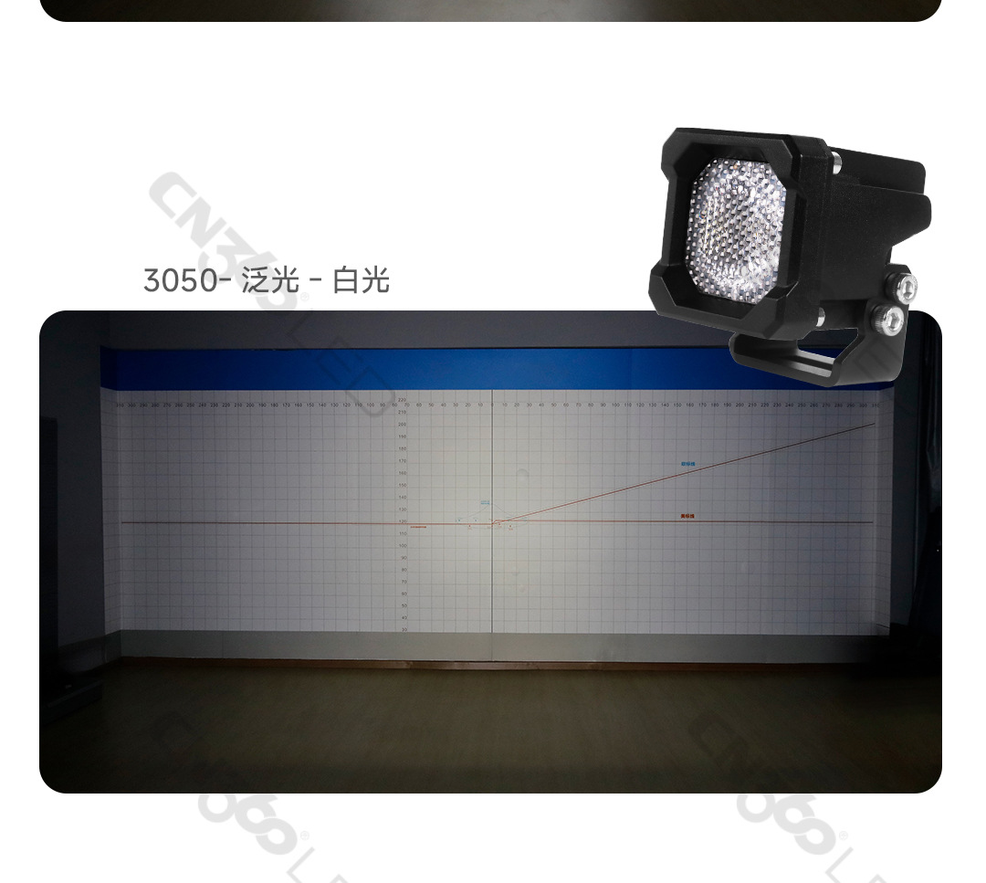 Cn360 3050 Model 2-Inch 25W High-Brightness Led Car Work Light Off-Road Vehicle Modified Auxiliary Lighting Searchlight