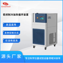 ���� ZTM�ߵ���һ���ʵ���ҿ����ܱ��������ѭ��װ�û��豸