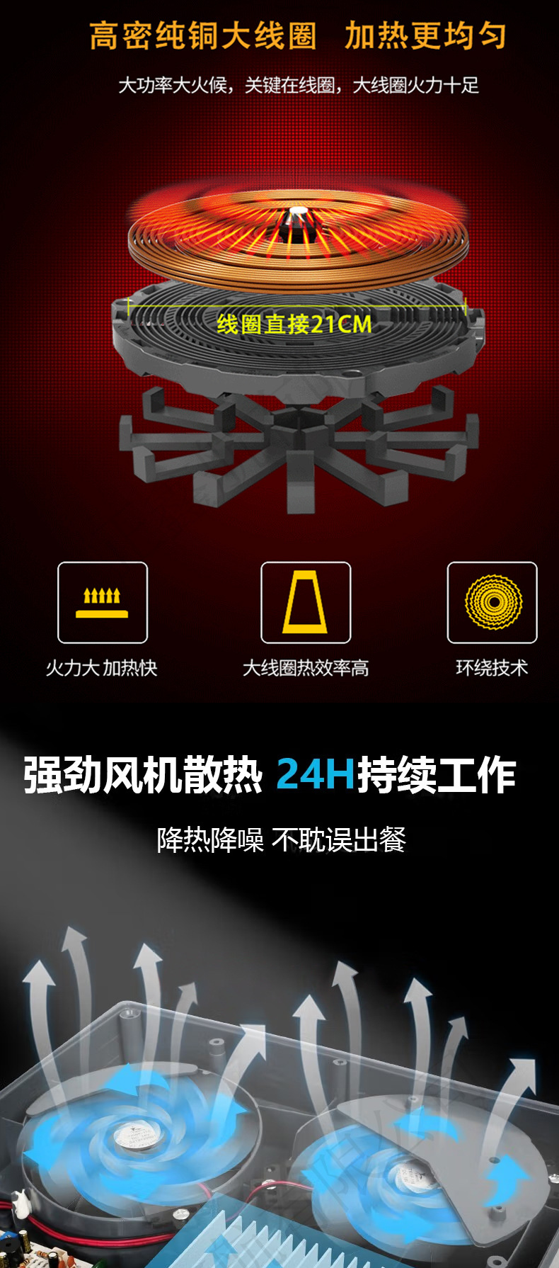 台式四头详情页有水印_12