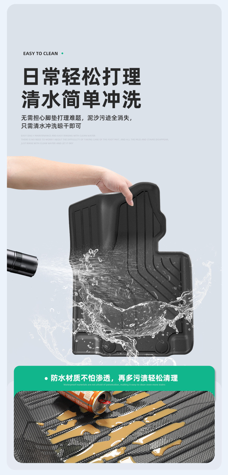 Suitable for 24-26 Models of Ideal Mega Cars, Eco-Friendly Tpe Car Mats, Special Car-Specific Mats, Trunk Mats