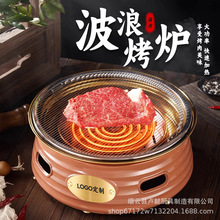 ��ʽ늿��t���úϽ�늟����t�nʽ���������늿���t�����g