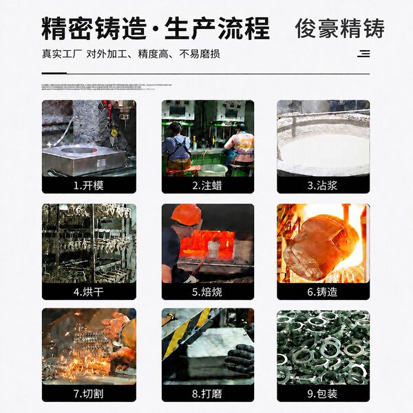 304 stainless steel precision casting processing castings silica sol…
