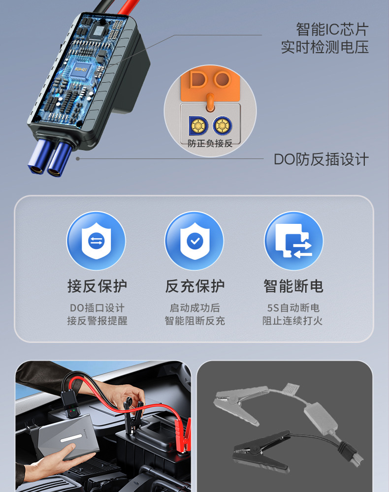 Car Emergency Start Power Supply Car Inflatable Pump Blower All-in-One New 12V Multifunctional Power Pickup