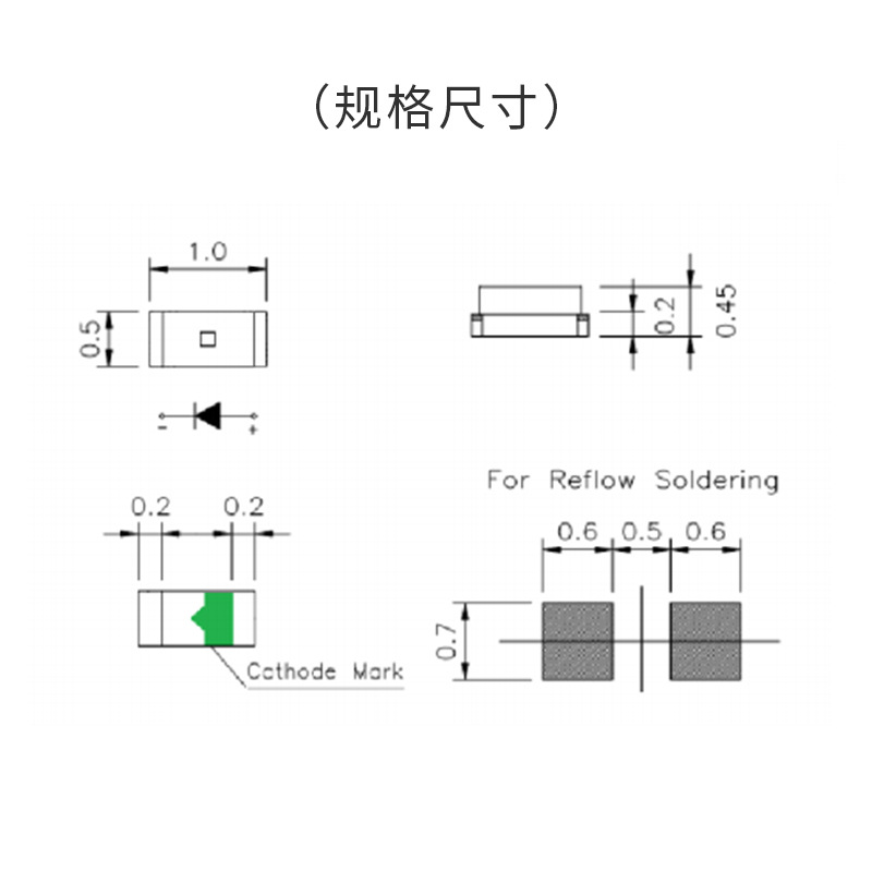 0402ڿרledϹ̵ƻƹ 0402led