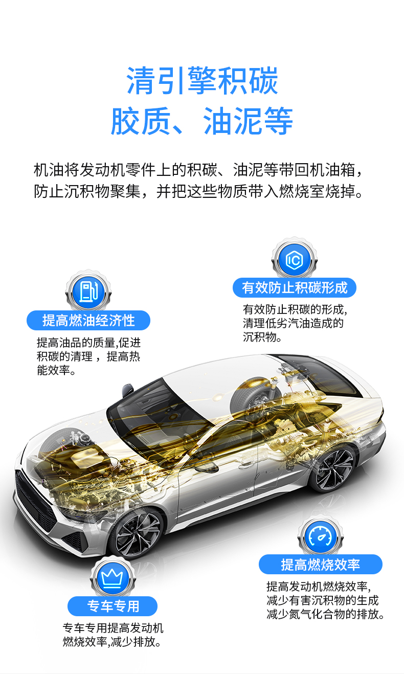 Germany imported carbon-free 6 bottles suitable for Volvo fuel treasure gasoline additive xc60s90s60v60