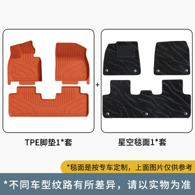 Universal Foot Pad, Trunk Mat, Three-Row Seat Backrest - ideal-orange-single-layer-floor-mat-galaxy-blanket-surface