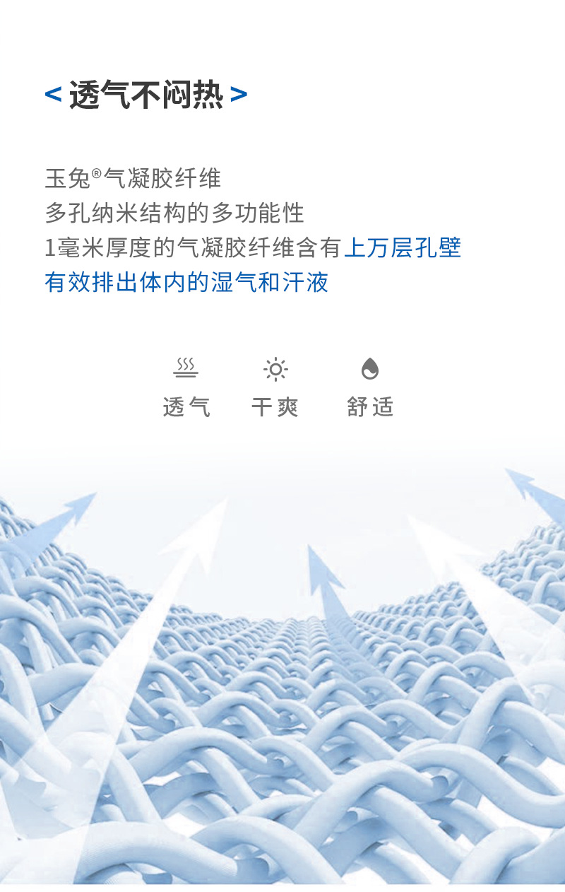 气凝胶纤维详情页切片_05