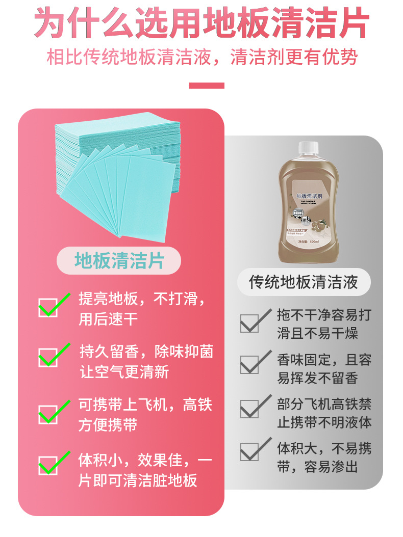 地板清洁片详情-名创1_03.jpg