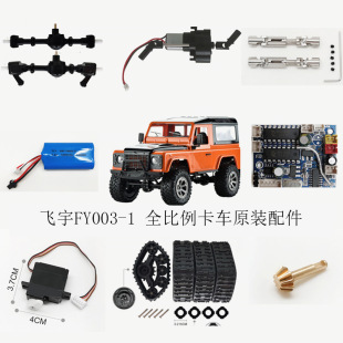 �w��FY003�b��܇ȫ�����늳غϽ������S݆̥�·���C܇���X݆