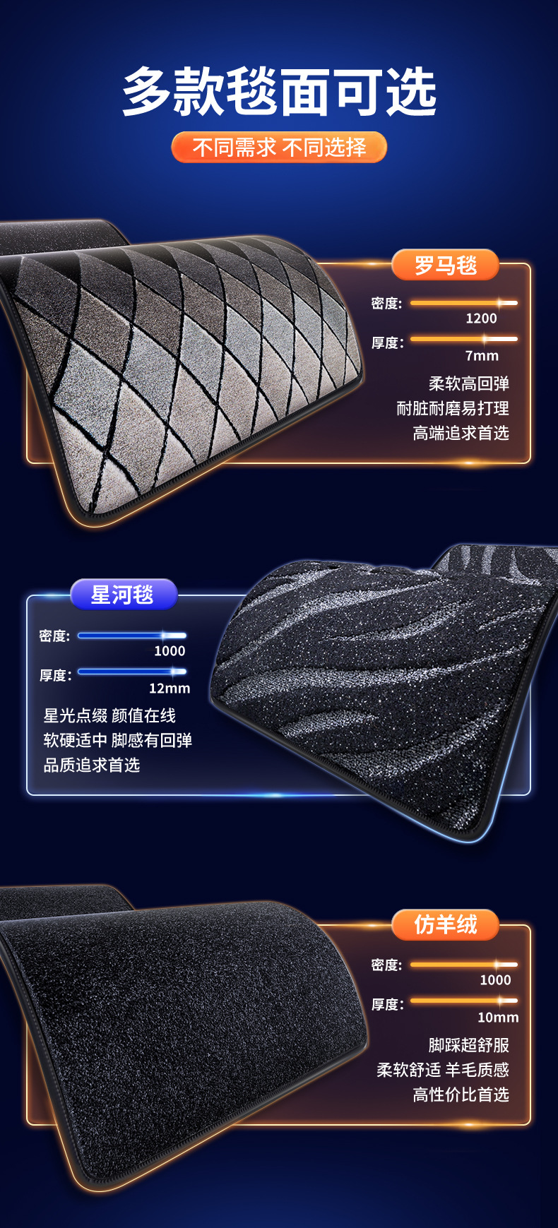 Suitable for 26 models of BYD Song Ultra, full-coverage Song Ultra EV modified decorative carpet floor mats