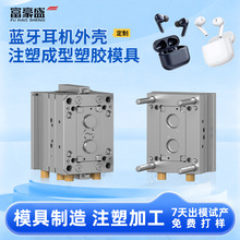 �{�����C�⚤���zģ��ע�ܼӹ�����ģ�pɫ���zģ��ע���OӋһվʽ