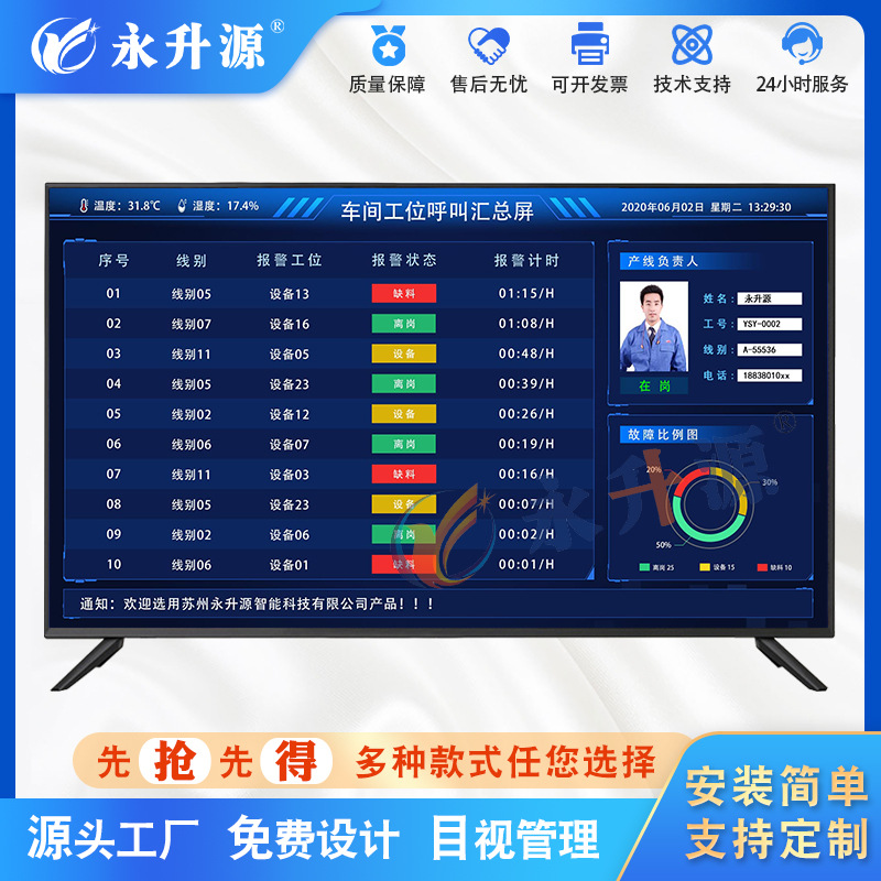 Andon���ƺ���ϵͳ�����豸״̬֪ͨϵͳ״̬���ӻ�Һ������