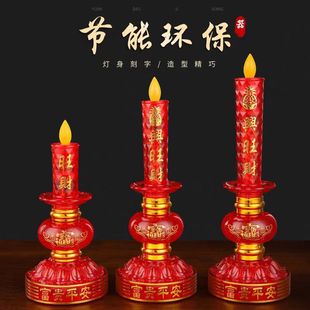 5.5��6.5��8�������LED���Ϟ�T��ؔ���늠T̨�u�[늳ز�늃���
