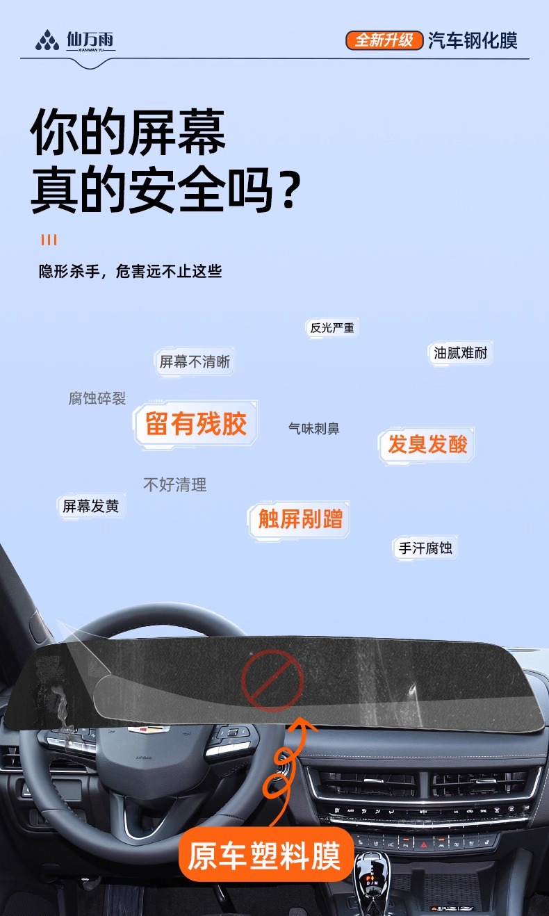 Suitable for 25 Models of Cadillac Xt5 Central Control Screen Tempered Film Navigation Ct5Ct6Xt4 Car Accessories Lyriq