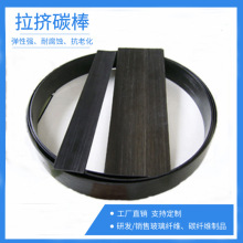 ���g��̼Ƭ������Ƭ����̼�w�SƬ  ���g�������|���B��̼�w�S��l