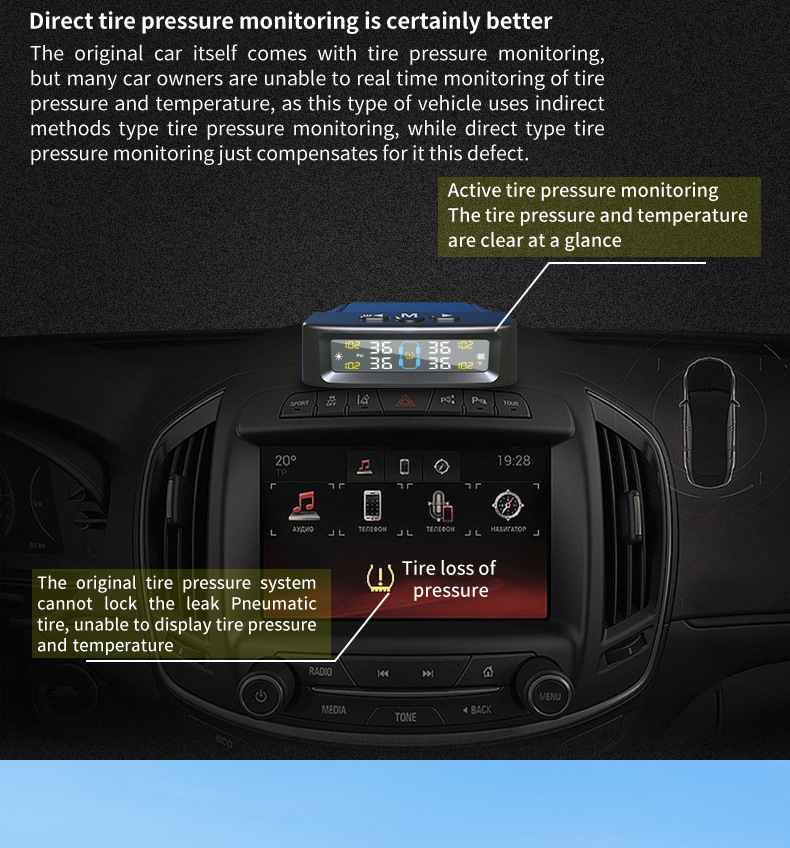 Car Tire Pressure Monitoring, Small Car Tire Pressure Monitor, Tpms, Tire Pressure Detection, Tire Pressure Sensor, Cross-Border E-Commerce