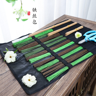 �F�z����ˇ�����߰����b�廨���I�����F�z���F�z�ֹ����U���]