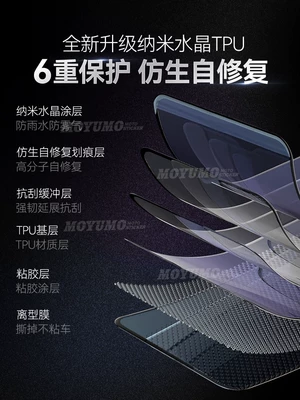 Car paint protective film — car body TPU paint