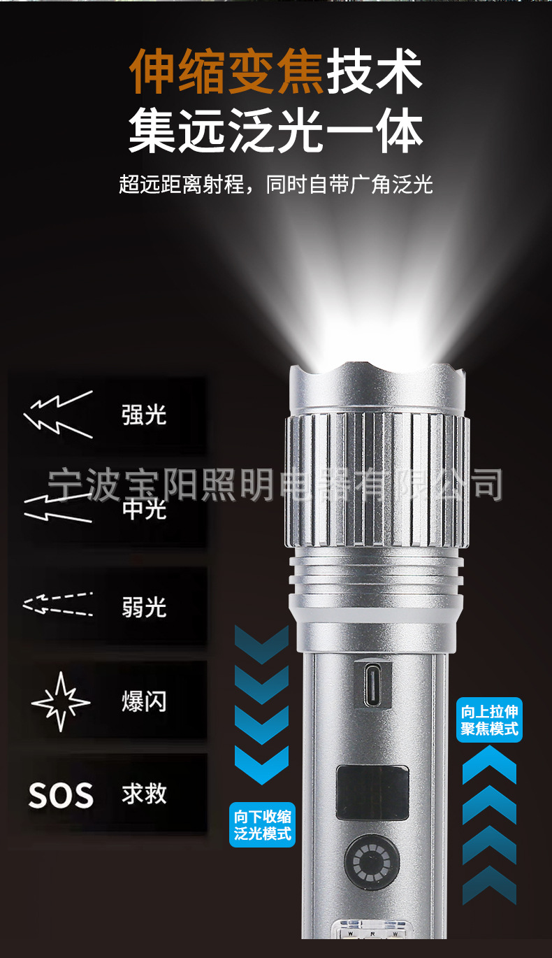 Super Bright Flashlight, Multi-Functional Flashlight, Aluminum Alloy, Ultra-Long Battery Life, High-Power White Laser, Strong Light, Long-Range Projection