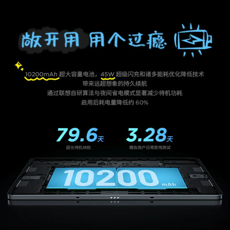 Планшет (Lenovo) Xiaoxin Pad Pro 12,7″, 8–12 ГБ RAM, 128–256 ГБ, двухрежимный обучающий планшет