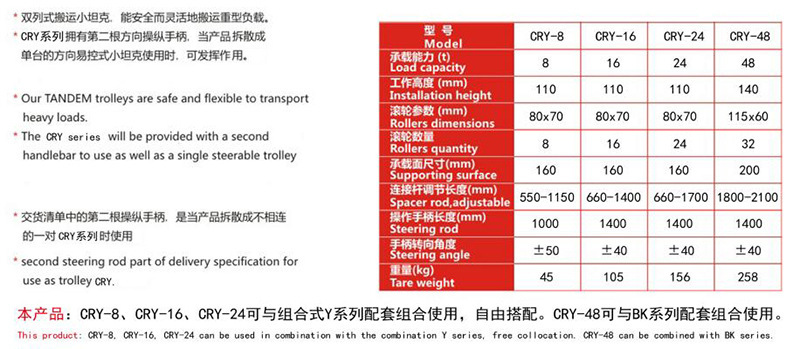 CRY组合坦克详情1.jpg