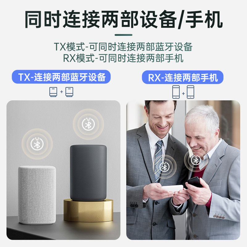 Con Pantalla de fibra óptica coaxial Bluetooth 5,0 receptor audio transmisor adaptador con tarjeta TF reproductor MP3 uno a dos