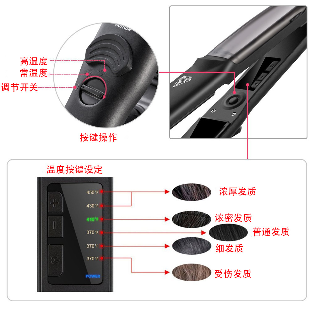 直发器 负离子>