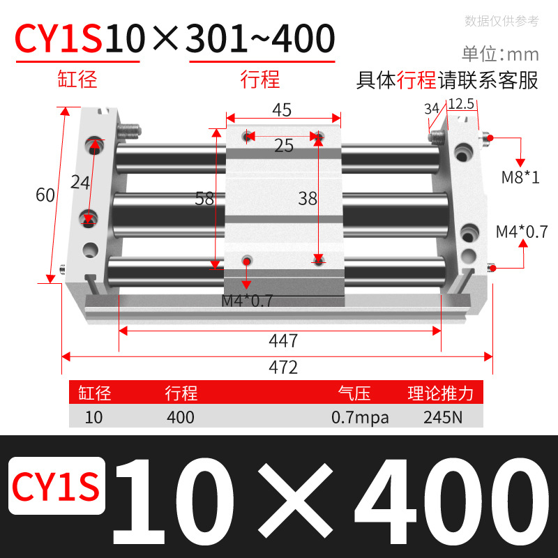 ֱ޸ ǵ¿CY1S/RMT20/25/40żʽ޸
