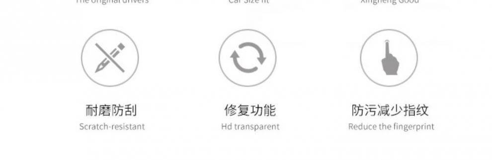Haval Big Dog Central Control Film Interior Film Car Interior Protective Film Car Interior Decoration Modification Supplies Hd-Tpu