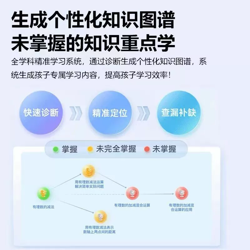 2025 учебная машина BBX планшетный компьютер общая практика синхронное обучение английскому языку для начальной школы синхронный класс