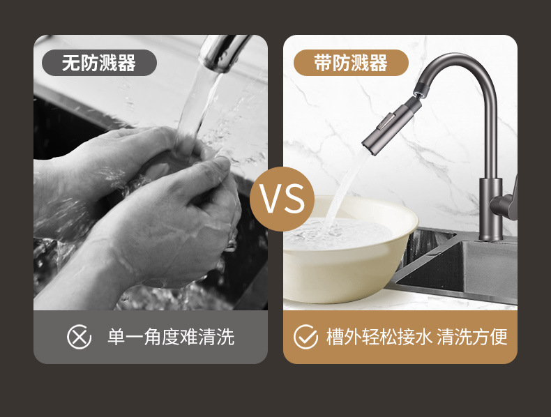 Kitchen faucet extender, splash-proof water pipe, universal rotatable multi-functional joint, pressurized foaming device, water nozzle undefined