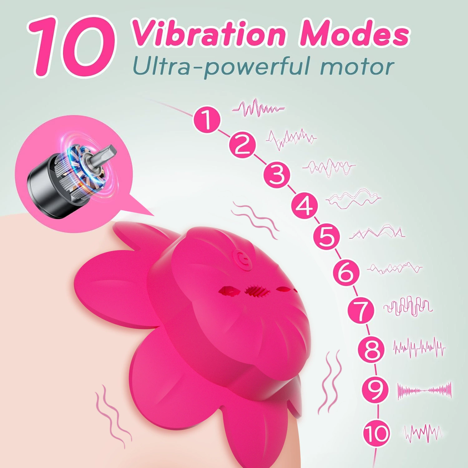 变色狐 Breast massager sex teasing nipples masturbation device breast clamp vibration chest vibrating device female breast breast