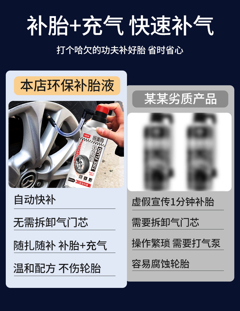 Tire Repair Fluid Self-Repairing Leak-Proofing Vacuum Tire Repair Agent for Cars and Motorcycles, Universal Emergency Portable Tire Repair Agent Without Disassembly