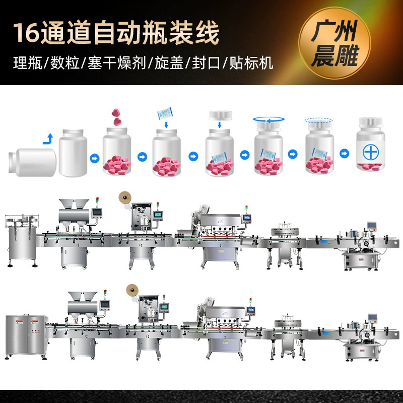 16-канальная линия розлива капсул, линия розлива таблеток и капсул, автоматическая линия розлива мягких капсул