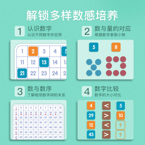 Magnetic hundreds board kindergarten numbers 1-100 calculation teaching aids children's toys baby early education puzzles